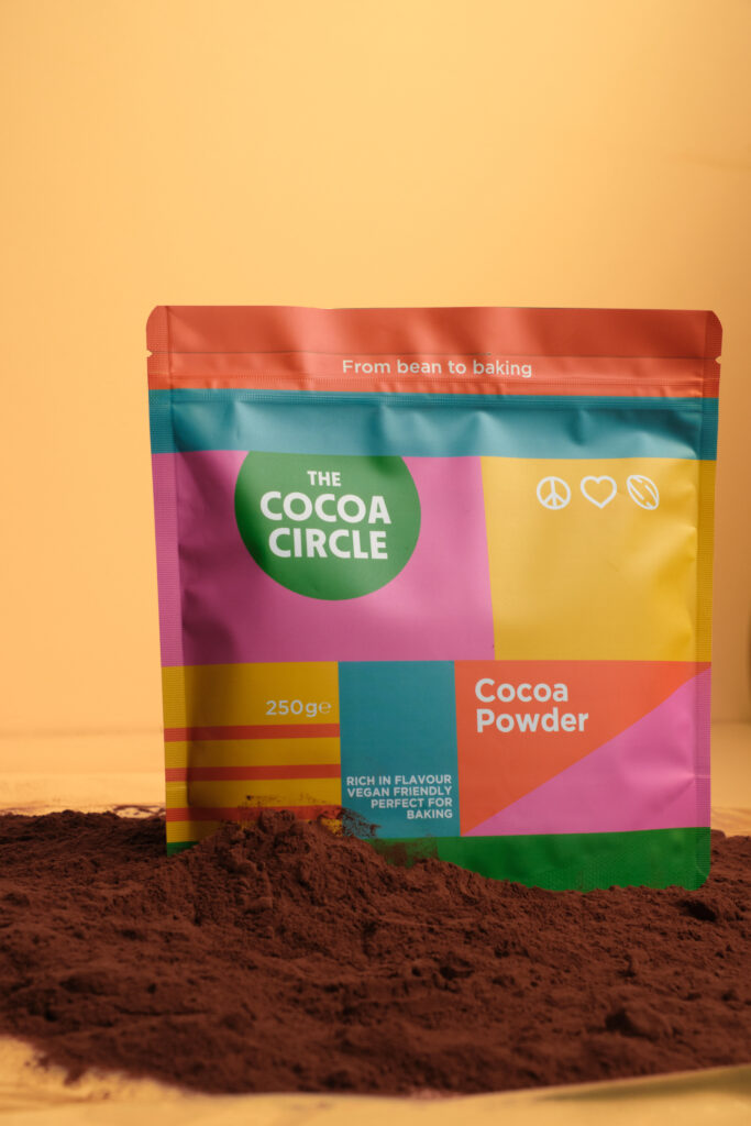 The Cocoa Circle